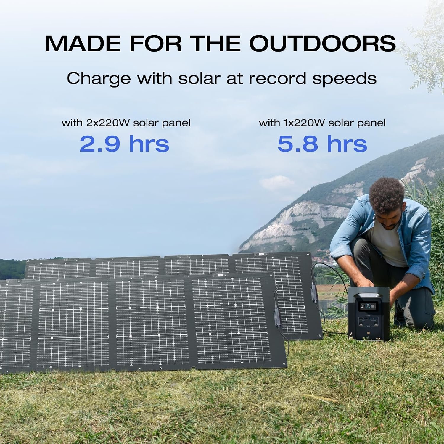 EF ECOFLOW Solar Generator Delta 2 with 220W Solar Panel, 1024Wh 1800W | LFP(LiFePO4) Battery, 1800W AC/100W USB-C Output, Fast Charging Portable Power Station for Home Backup Power, Camping & RVs - Image 2