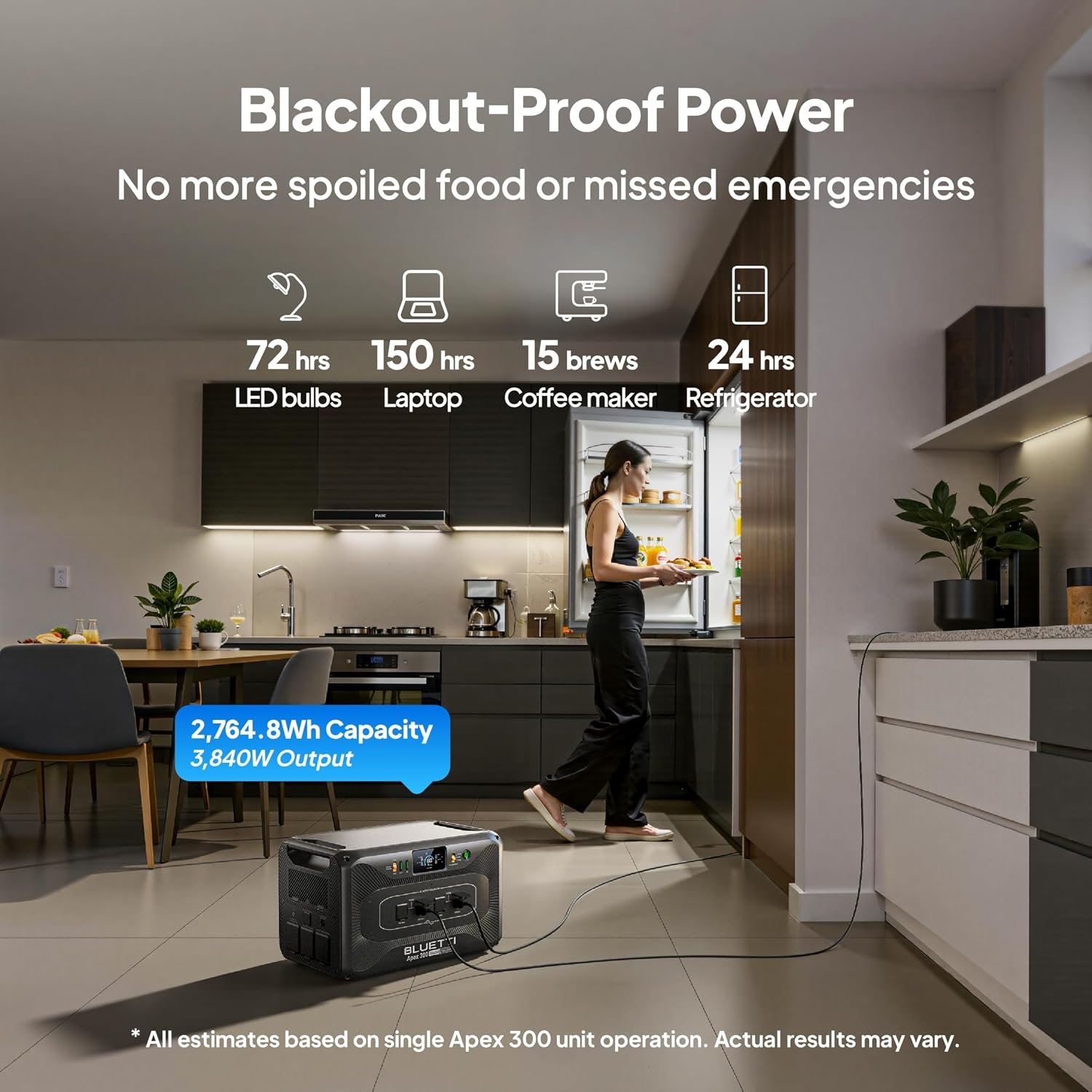 BLUETTI Apex 300 Portable Power Station 2764.8Wh 3840W LFP Solar Generator | Battery Backup with 6 3840W AC Ports (7680W Surge), Simultaneous 120V/240V Output & Black Start, for Home, RV and Emergencies - Image 2