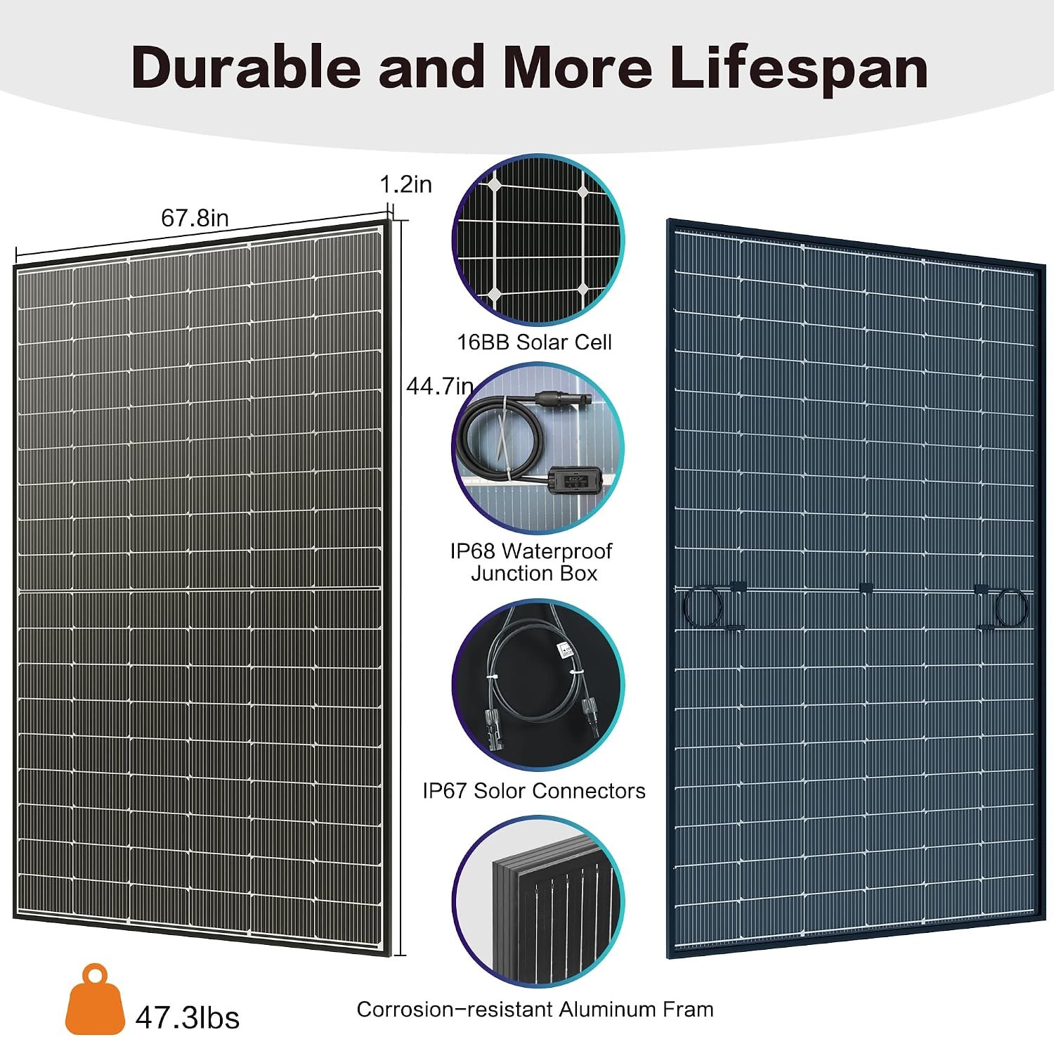 JJN Bifacial 425 Watt Solar Panel, N-Type UL 61730 16BB Solar Panels, 25% High Efficiency Monocrystalline Solar Module for 12V/24V/48V PV System for Homes Rooftop Farm RV and Off-Grid Applications - Image 3