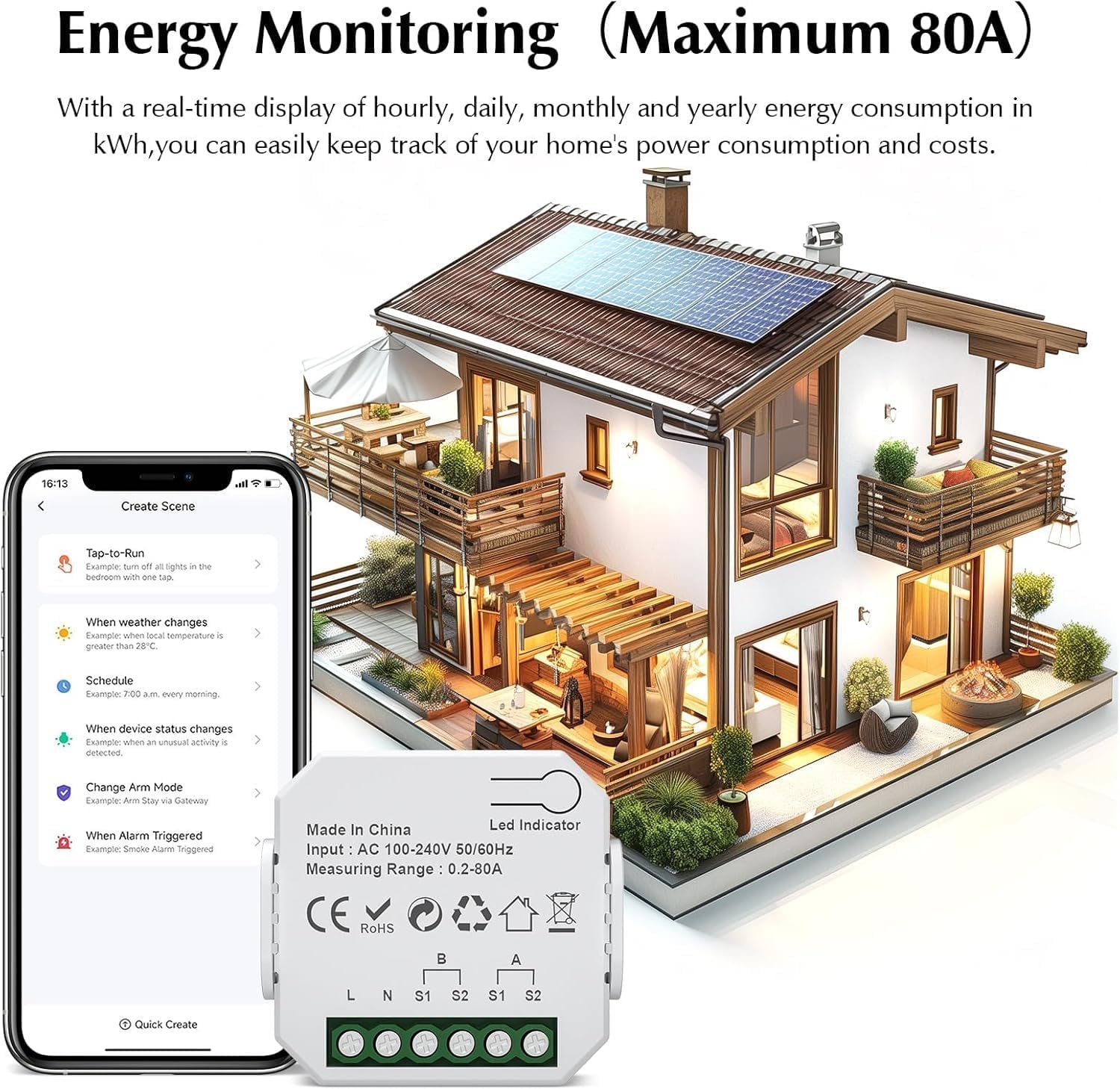 eMylo 2 Channel WiFi Power Meter 80A+80A Smart Power Monitor,Clamp Ammeter Power Monitor,2.4GHz WiFi,Real Time Monitoring,Smart Life/TUYA APP, Compatible with Alexa and Google Assistant - Image 7