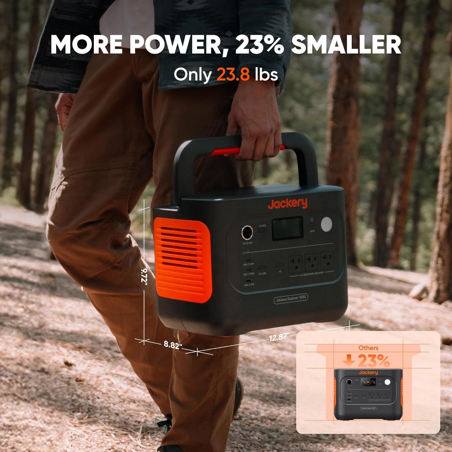 Jackery Solar Generator 1000 v2 and 200W Solar Panel,1070Wh,1500W AC | 1 Hr Fast Charge, LiFePO4 Battery, 100W USB-C Output, for Outdoor, Off-Grid Living, RV, Emergency - Image 3