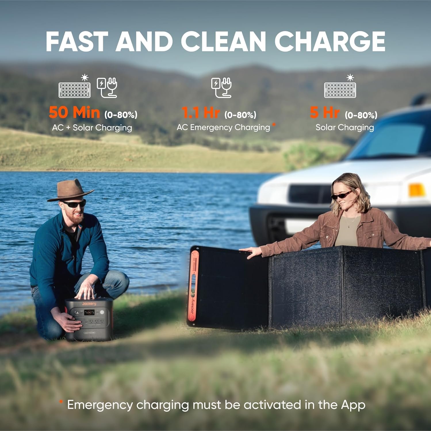 Jackery Explorer 2000 v2 Portable Power Station, 2042Wh, 2200W AC Output | LiFePO4 Battery, USB-C PD 100W Fast Charging, Solar Generator for Emergencies, Power Outages, Camping (Solar Panel Optional) - Image 4