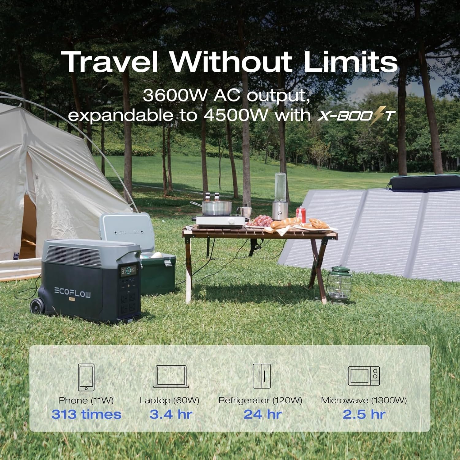EF ECOFLOW Portable Power Station 3600Wh DELTA Pro, 120V 3600W AC Output | 2.7H Fast Charge Power Station, Expandable up to 25kWh, Solar Generator for Home Use, Power Outage, Camping, RV, Emergencies - Image 3