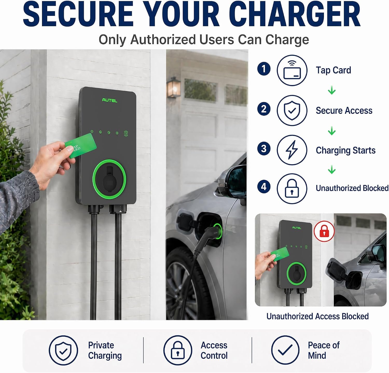 Autel Level 2 EV Charger 40 Amp Home Smart AI Electric Vehicle (EV) Charger, Wi-Fi and Bluetooth Enabled EVSE, with in-Body Holster and 25-Foot Cable NEMA 14-50 Plug(Dark Gray) - Image 4