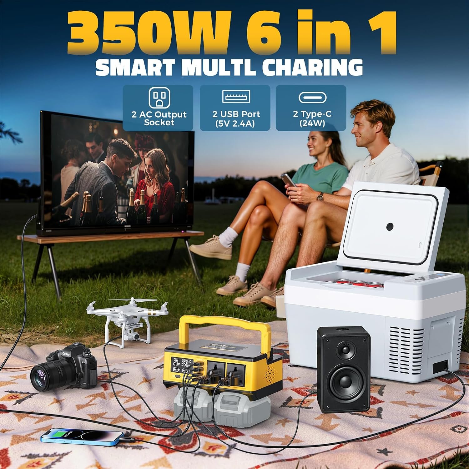 Ecarke 350W Portable Power Inverter Compatible with DeWALT 20V Battery, DC 20V to AC 110V Power Station with 2 AC Outlets, 2 USB, 2 Type-C & RGB LED Light, for Outdoor Emergency Use -Tool Only - Image 3