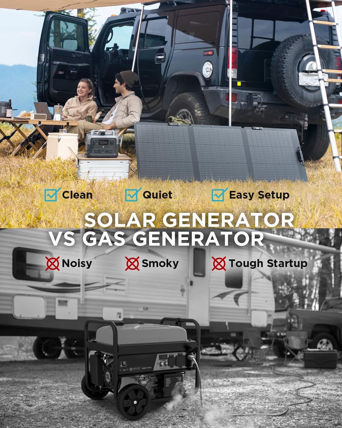 EF ECOFLOW Portable Power Station River 2 Max 500 2 & 160W Solar Panel | 499Wh Long-Life LiFePO4,100% Charged in 60m with Up to 1000W Output for Home Backup Power, Camping & RVs - Image 6