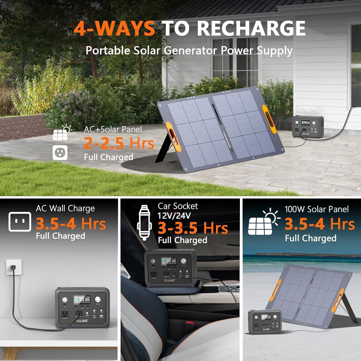 ALLWEI 300W 256Wh Power Station + 100W Solar Panel, LiFePO4 Solar Generator | 600W Surge Peak, Pure Sine Wave AC Outlet, PD 60W Fast Charging, Lightweight for Camping Outdoor, Home Backup Emergency, CPAP - Image 3