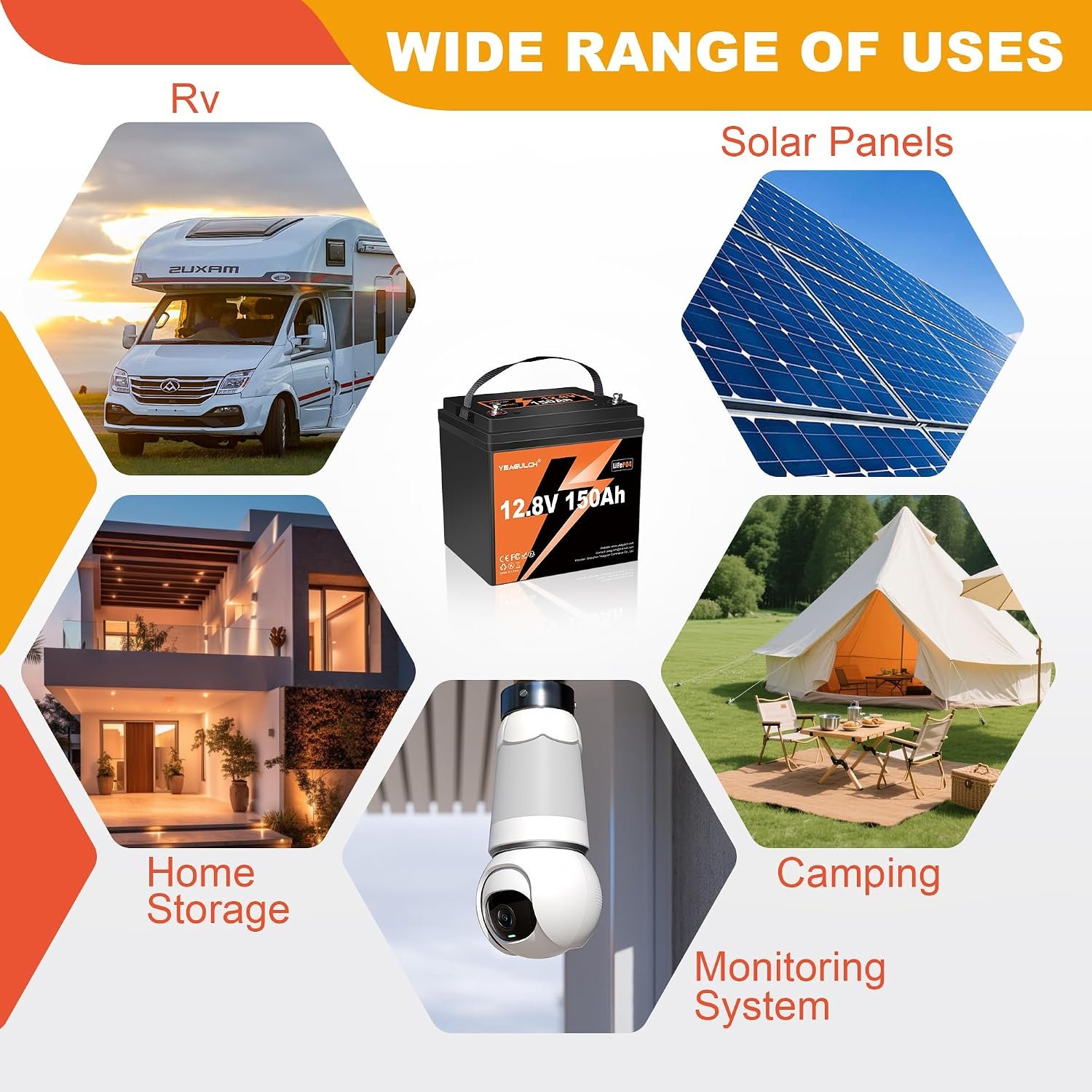 12V 150Ah Max LiFePO4 Lithium Battery 100A BMS 15000+ Deep Cycle | 1905Wh 12.8V Rechargeable Deep Cycle Lithium Iron Phosphate Battery for RV Marine, Solar, Backup Power - Image 5