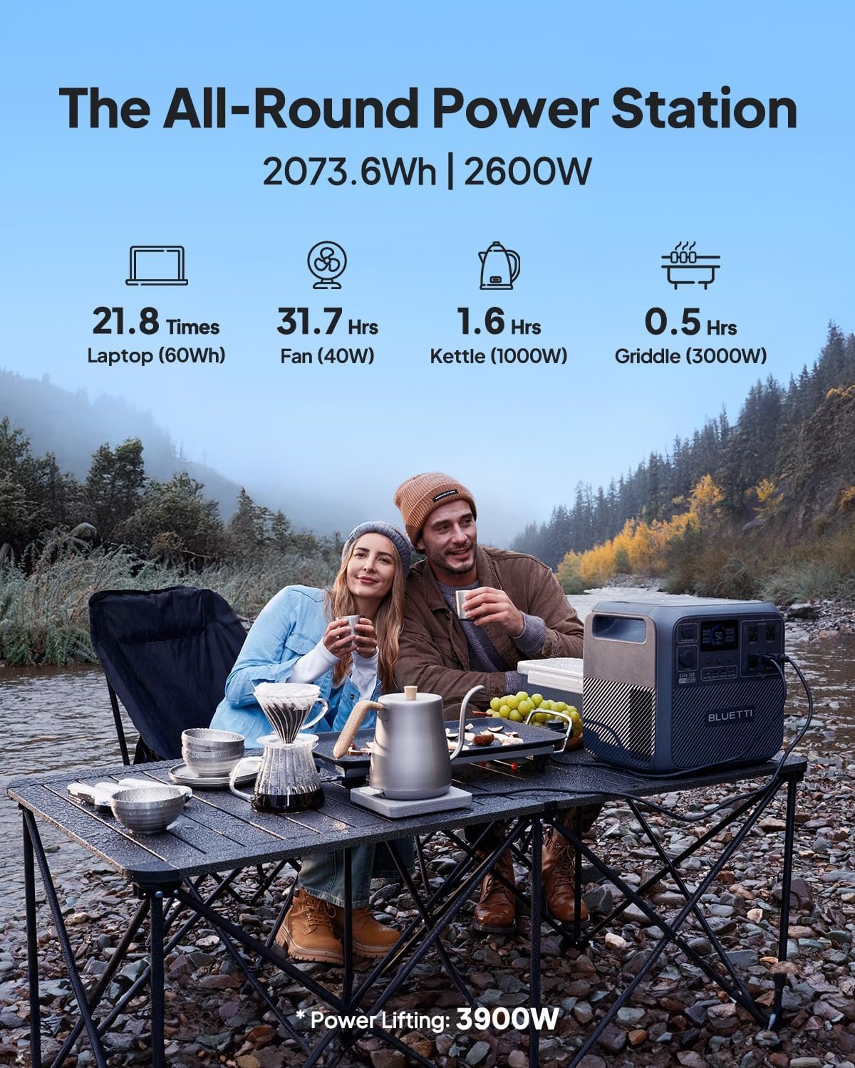 BLUETTI Elite 200 V2 Solar Generator & 2x100W Solar Panel Included 2073.6Wh | Battery Backup w/ 4 2600W AC Outlets 3900W Power Lifting, Fast Charge Portable Power Station for Camping, Off-grid, Emergency - Image 2