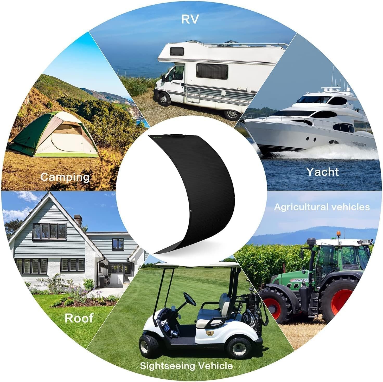 Topsolar 2PCS 180W Semi-Flexible Solar Panel | Solar Panel Charger Off-Grid for RV Boat Cabin Van Car Uneven Surfaces - Image 5