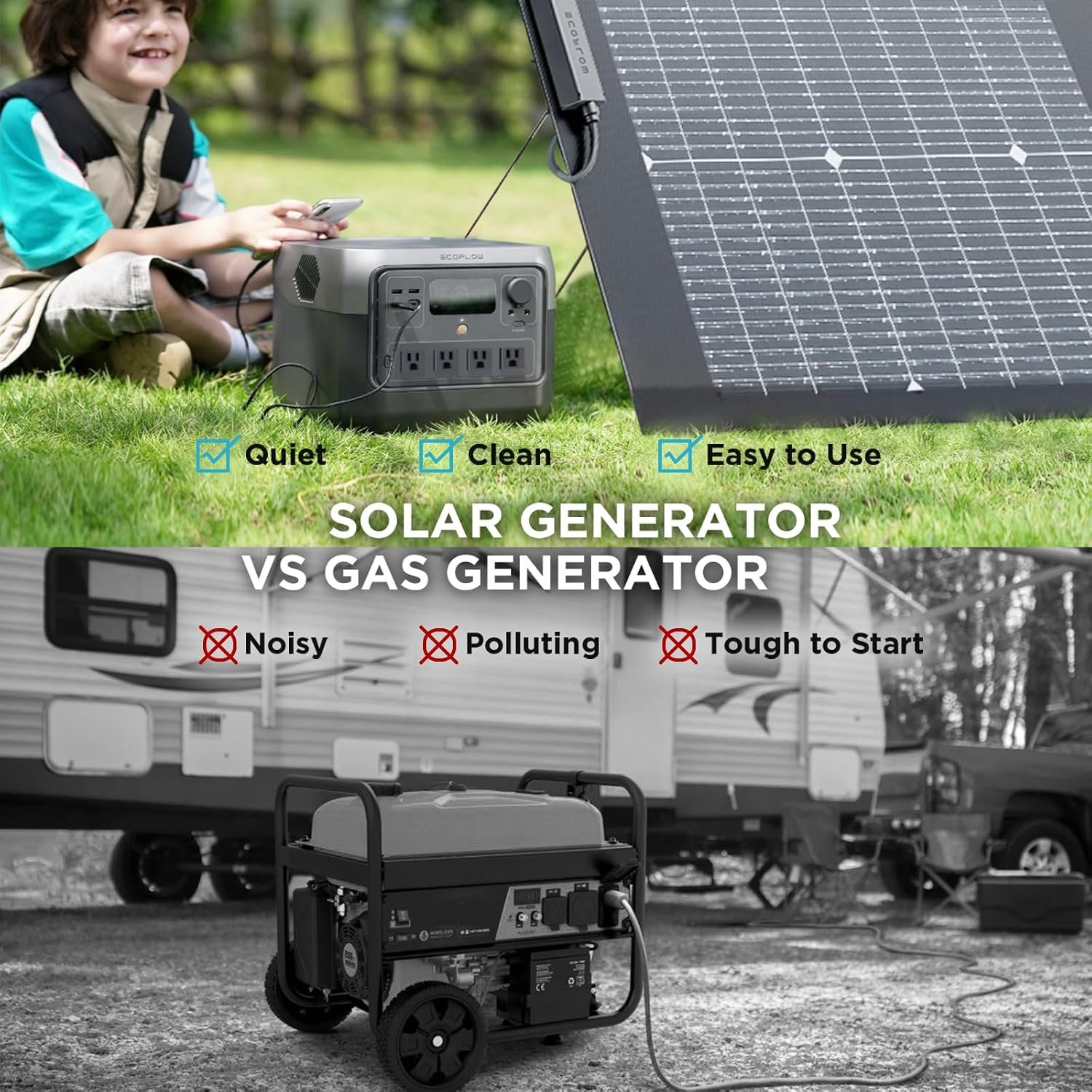 EF ECOFLOW Solar Generator RIVER 2 Pro & 220W Portable Solar Panel, 768Wh | 70 Min Fully Charged,LFP Battery, 4X800W (Up to 1600W) AC Outlets, Portable Power Station for Camping, RV, Home Backup - Image 5