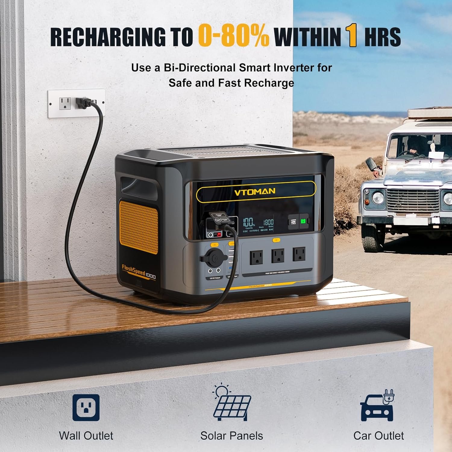 VTOMAN FlashSpeed 1000 Solar Generator, 828Wh LiFePO4 with Jumper cable | car jump starter, 1H Fast Charging, 1000W output, home backup, camping, roadside emergencies,12 output ports - Image 2