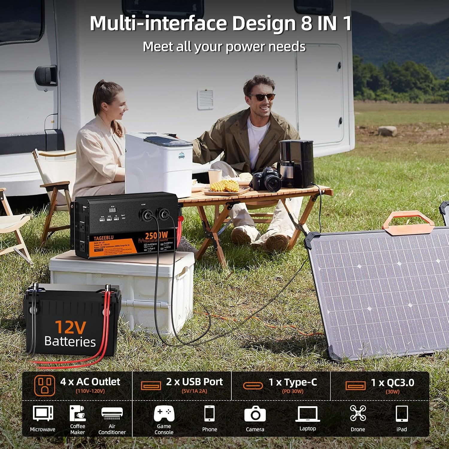 2500 Watt Pure Sine Wave Power Inverter, 12V DC to 110V 120V AC | Inverter for Car with 4 AC Outlets & 4 USB (30W QC & PD), LCD Display, 5000W Peak, Car Converter for Truck RV Home Off-Grid - Image 2