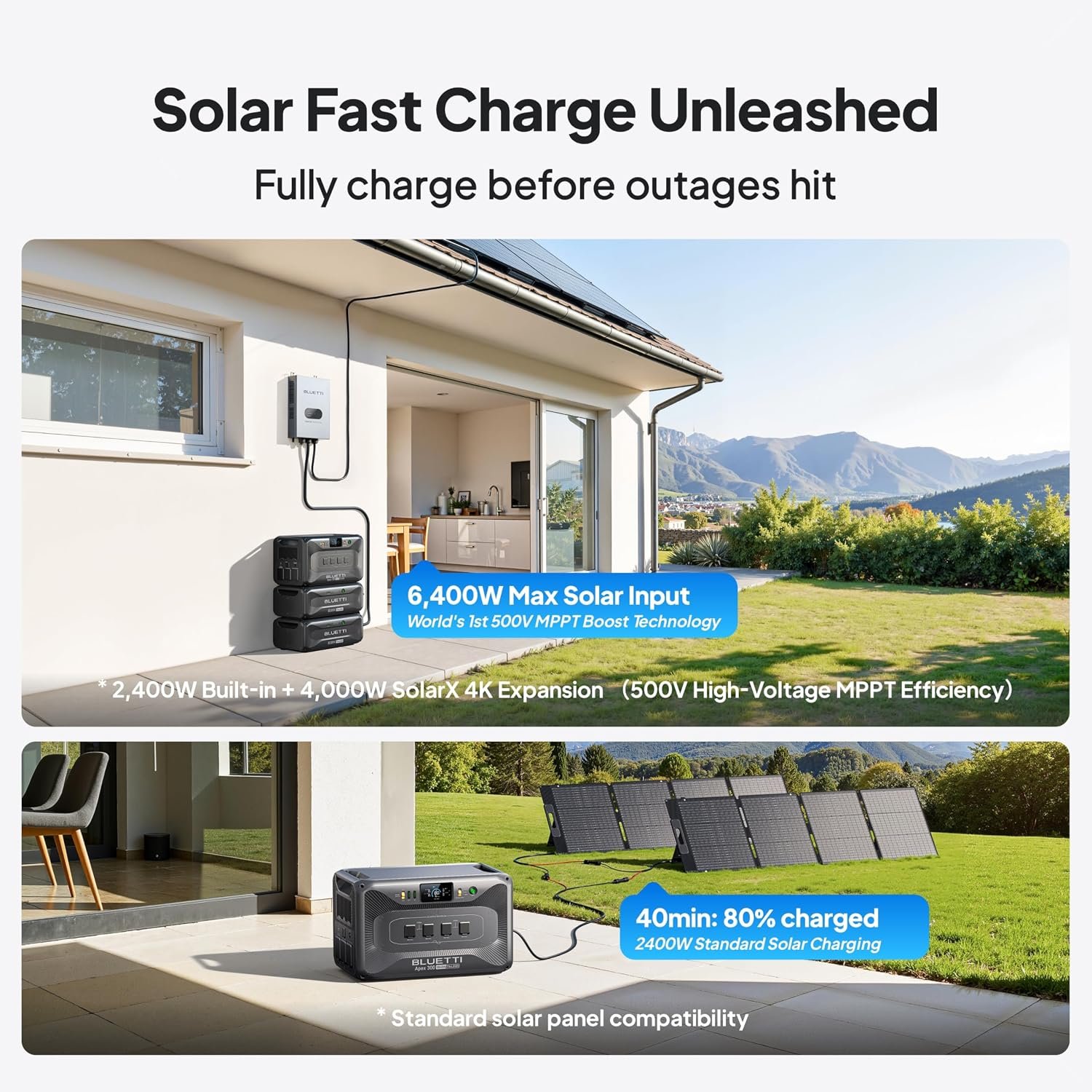 BLUETTI Apex 300 Portable Power Station 2764.8Wh 3840W LFP Solar Generator | Battery Backup with 6 3840W AC Ports (7680W Surge), Simultaneous 120V/240V Output & Black Start, for Home, RV and Emergencies - Image 3