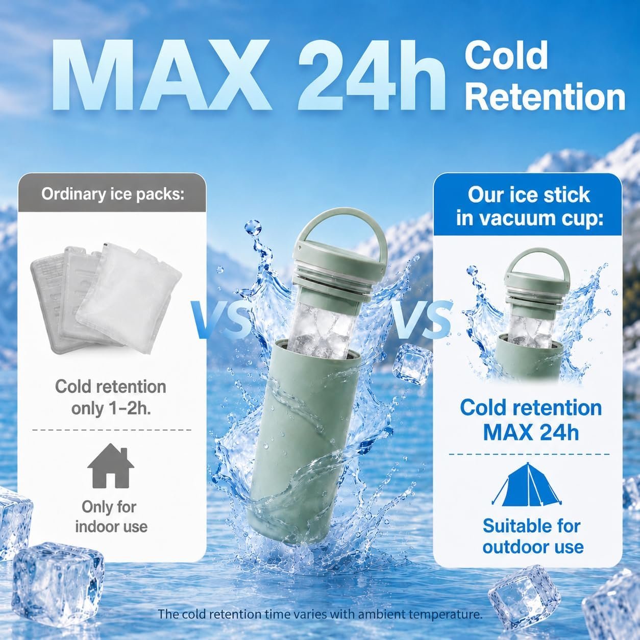 Ice Cooling Towel & Insulated Refillable Cold Compress Ice Bag Set(Green) - Image 6