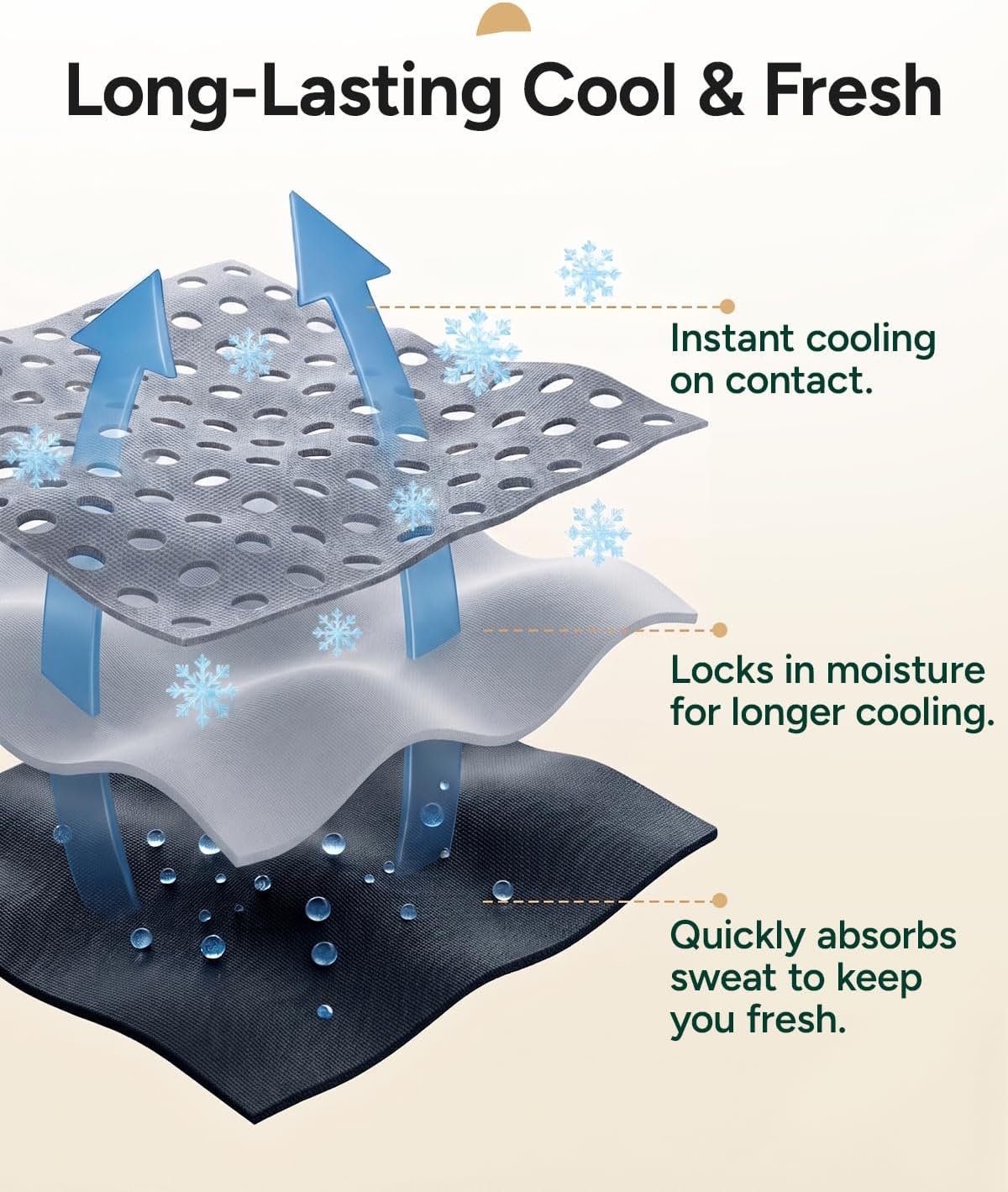 Cooling Hoodie Towel for Neck and Face,Sun Protection & Instant Cooling,Cool Towels for Hot Weather,Soft Breathable Towel for Sports, Gym, Workout, Camping & Cycling, Blue, 1 Pack - Image 5